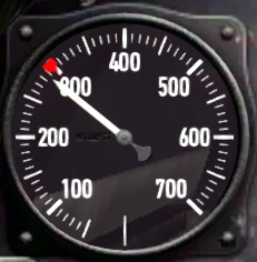 speedometer